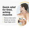 CBD Rub Ease Gel - 500mg