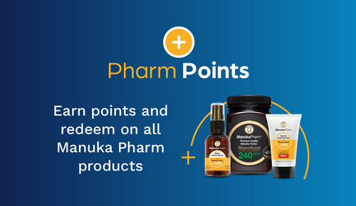 Introducing Pharm Points