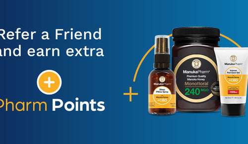 Refer a Friend and Earn Extra Pharm Points