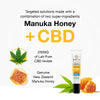 CBD Blemish Treatment Gel